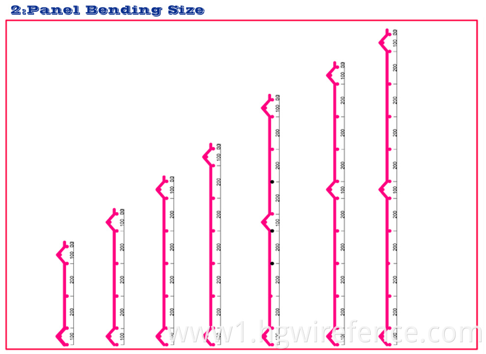 27 years factory galvanized PVC coated 4x4 welded wire mesh fence